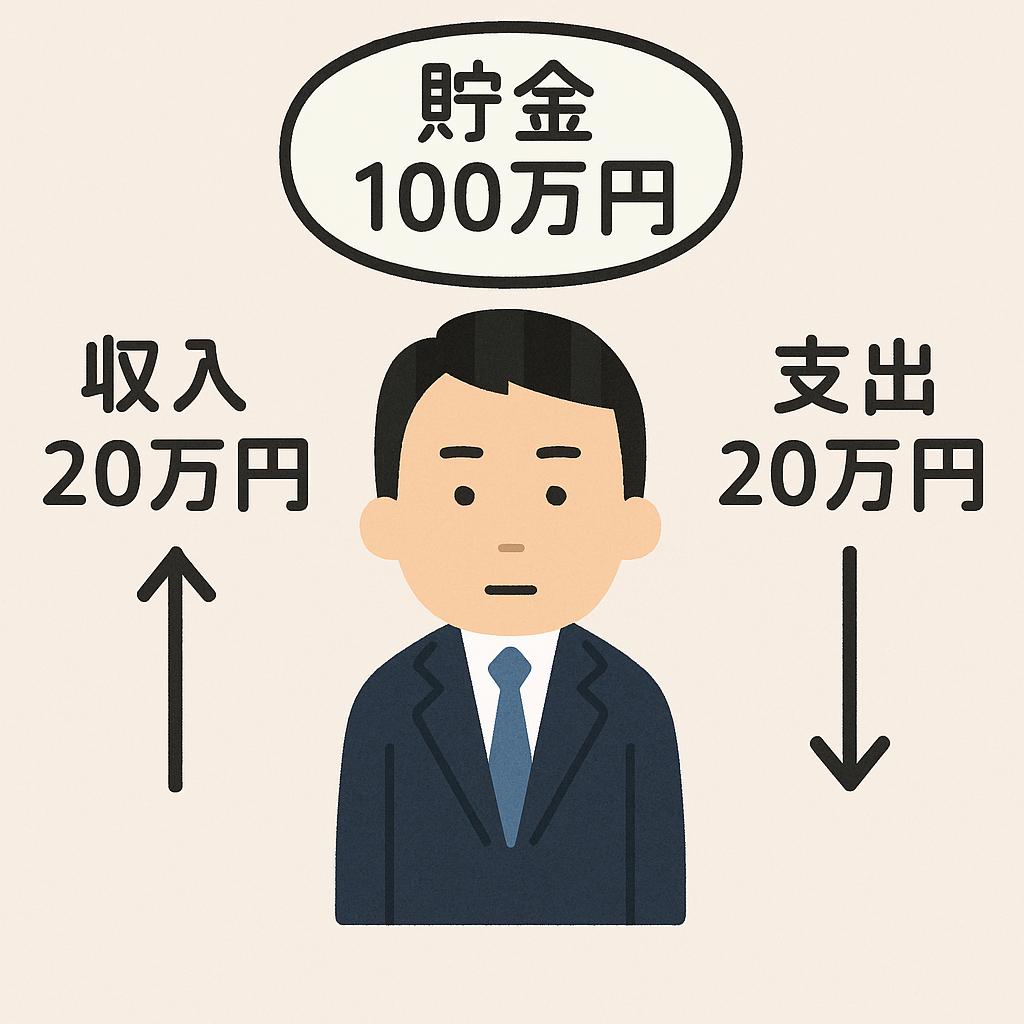 社会人Aさん